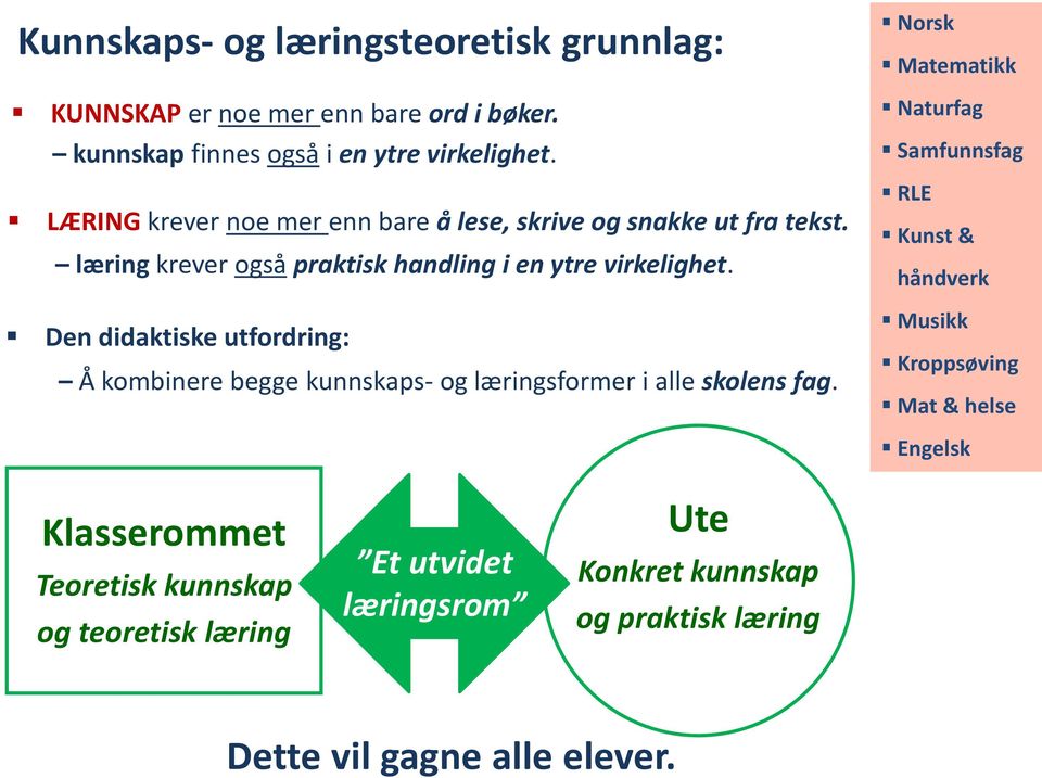 Den didaktiske utfordring: Å kombinere begge kunnskaps- og læringsformer i alle skolens fag.