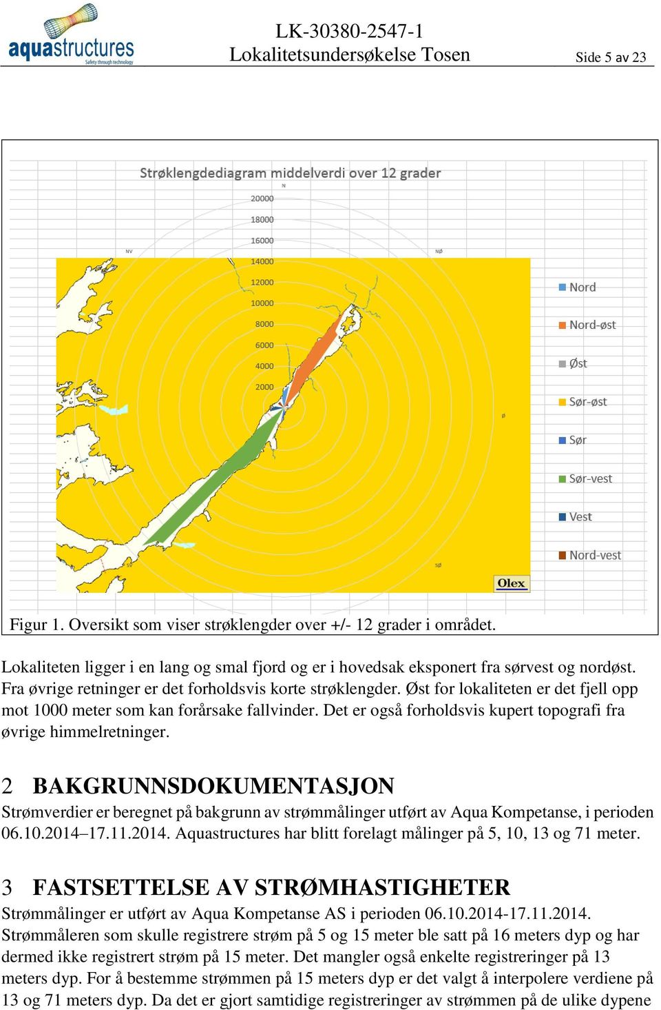 Øst for lokaliteten er det fjell opp mot 1000 meter som kan forårsake fallvinder. Det er også forholdsvis kupert topografi fra øvrige himmelretninger.