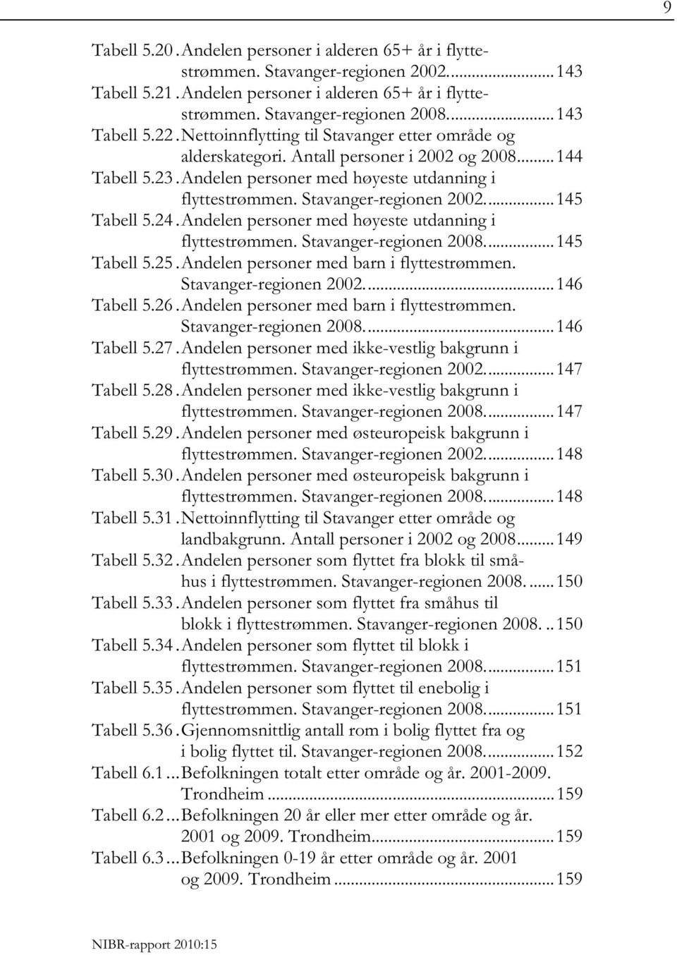 Stavanger-regionen 2002.... 145 Tabell 5.24. Andelen personer med høyeste utdanning i flyttestrømmen. Stavanger-regionen 2008.... 145 Tabell 5.25. Andelen personer med barn i flyttestrømmen.