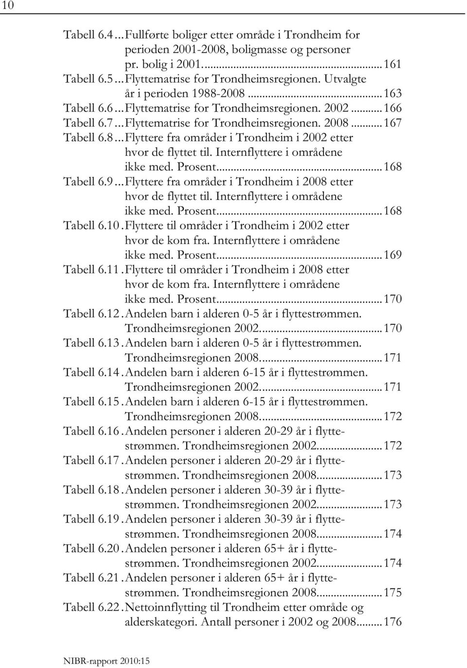 Internflyttere i områdene ikke med. Prosent... 168 Tabell 6.9... Flyttere fra områder i Trondheim i 2008 etter hvor de flyttet til. Internflyttere i områdene ikke med. Prosent... 168 Tabell 6.10.