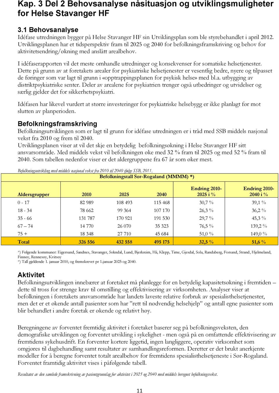 Utviklingsplanen har et tidsperspektiv fram til 2025 og 2040 for befolkningsframskriving og behov for aktivitetsendring/økning med anslått arealbehov.