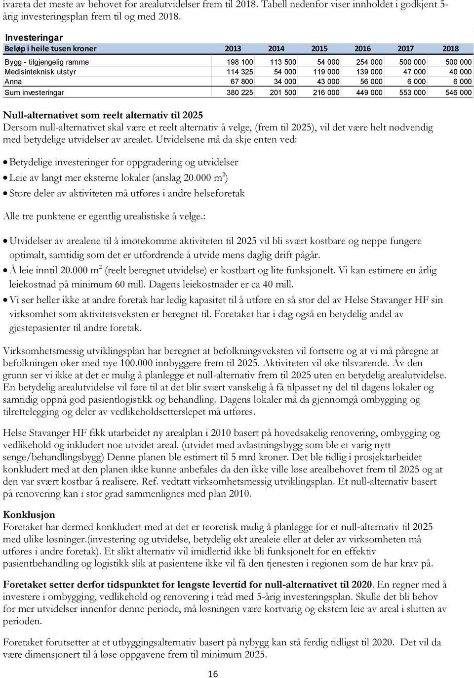 000 40 000 Anna 67 800 34 000 43 000 56 000 6 000 6 000 Sum investeringar 380 225 201 500 216 000 449 000 553 000 546 000 Null-alternativet som reelt alternativ til 2025 Dersom null-alternativet skal
