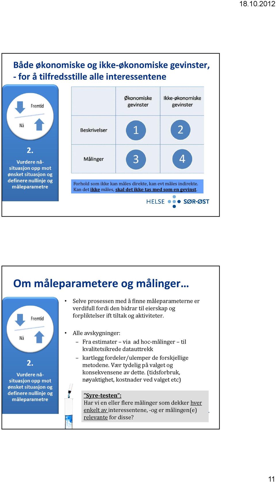 Om måleparametere og målinger Selve prosessen med å finne måleparameterne er verdifull fordi den bidrar til eierskap og forpliktelser ift tiltak og aktiviteter.