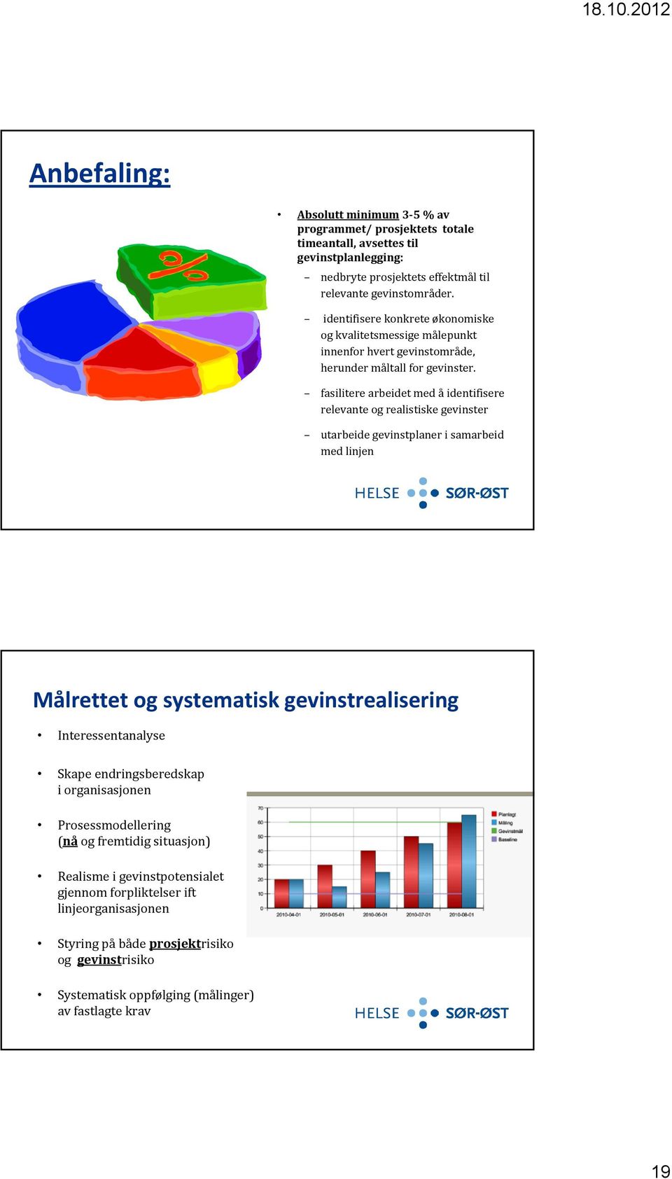 fasilitere arbeidet med å identifisere relevante og realistiske gevinster utarbeide gevinstplaner i samarbeid med linjen Målrettet og systematisk gevinstrealisering Interessentanalyse