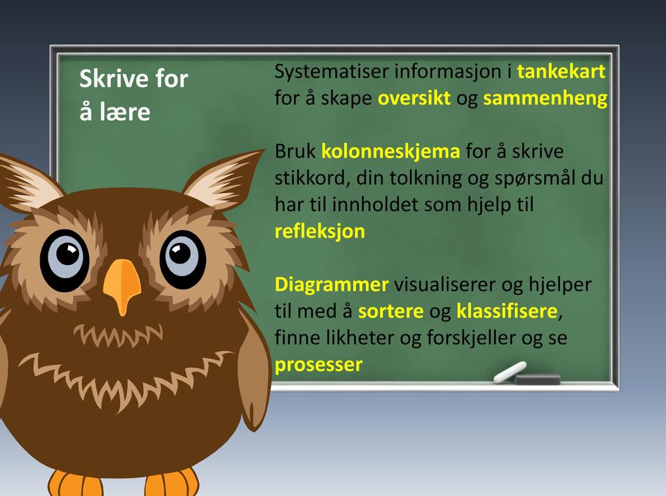 du har til innholdet som hjelp til refleksjon Diagrammer visualiserer og