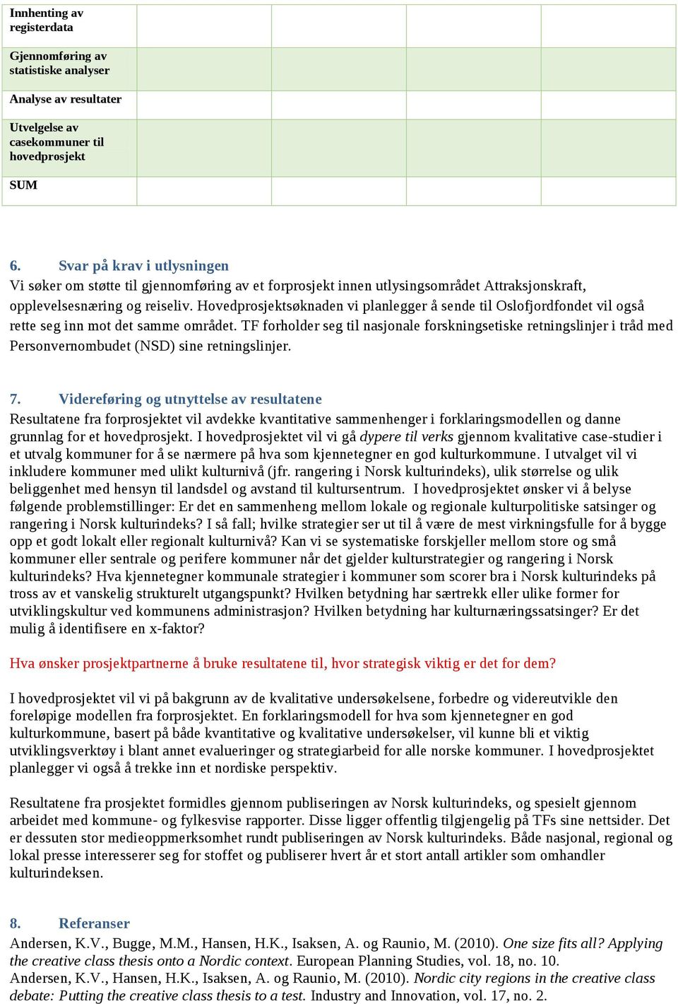 Hovedprosjektsøknaden vi planlegger å sende til Oslofjordfondet vil også rette seg inn mot det samme området.