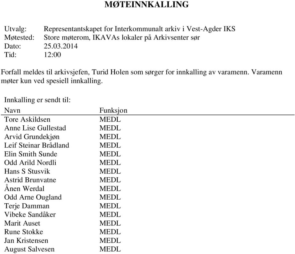 Innkalling er sendt til: Navn Tore Askildsen Anne Lise Gullestad Arvid Grundekjøn Leif Steinar Brådland Elin Smith Sunde Odd Arild Nordli Hans S Stusvik Astrid