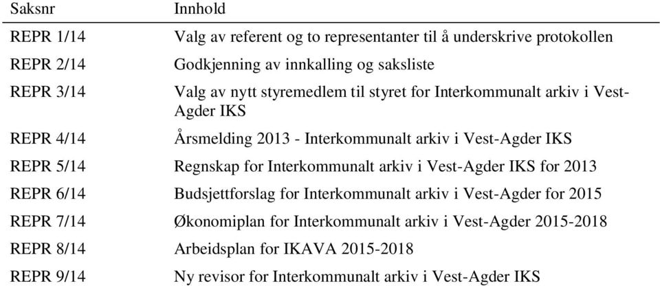 5/14 Regnskap for Interkommunalt arkiv i Vest-Agder IKS for 2013 REPR 6/14 Budsjettforslag for Interkommunalt arkiv i Vest-Agder for 2015 REPR 7/14