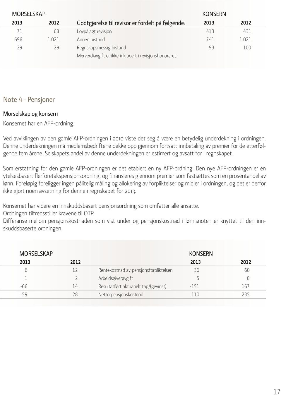 Denne underdekningen må medlemsbedriftene dekke opp gjennom fortsatt innbetaling av premier for de etterfølgende fem årene.