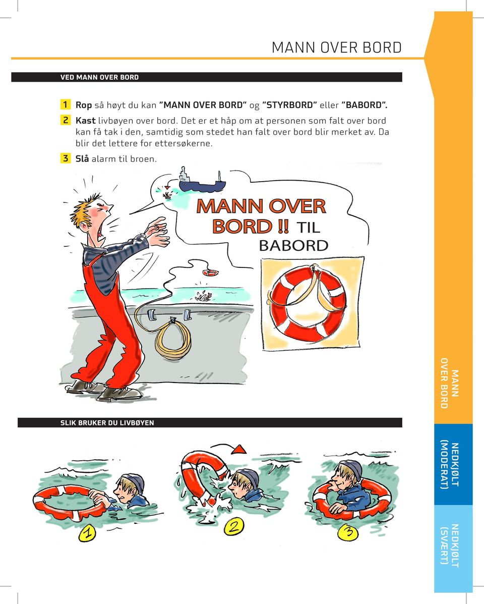 Det er et håp om at personen som falt over bord kan få tak i den, samtidig som stedet han falt