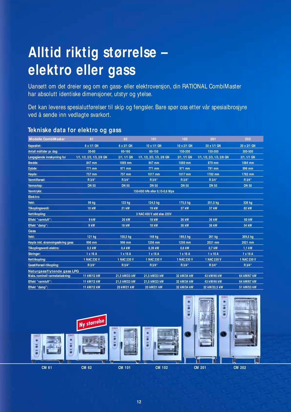 Tekniske data for elektro og gass Modelle CombiMaster 61 62 101 102 201 202 Kapasitet: 6 x 1/1 GN 6 x 2/1 GN 10 x 1/1 GN 10 x 2/1 GN 20 x 1/1 GN 20 x 2/1 GN Antall måltider pr.