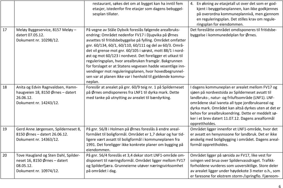 restaurant, søkes det om at bygget kan ha inntil fem etasjer, istedenfor fire etasjer som dagens bebyggelsesplan tillater.