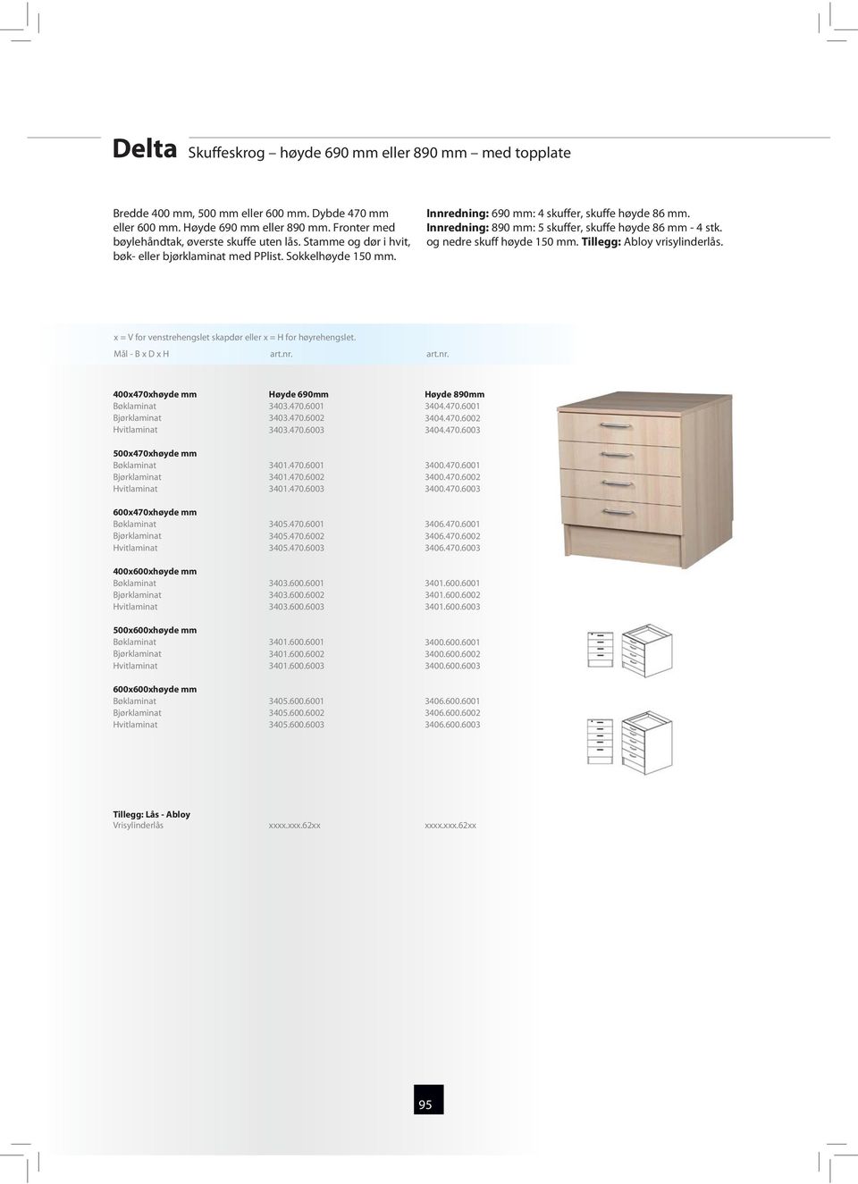 og nedre skuff høyde 150 mm. Tillegg: Abloy vrisylinderlås. Mål - B x D x H art.nr.