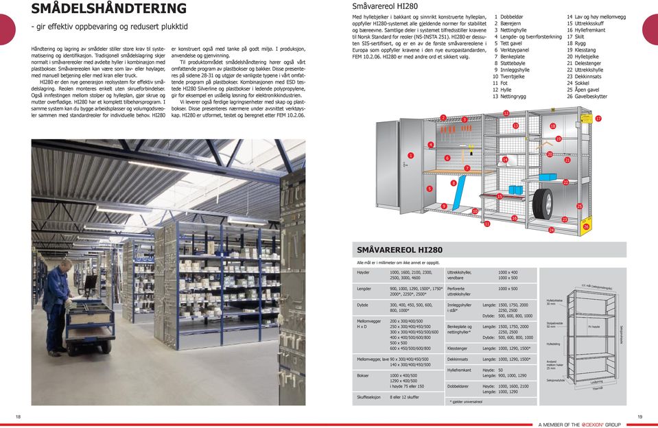 Småvarereolen kan være som lav- eller høylager, med manuell betjening eller med kran eller truck. HI280 er den nye generasjon reolsystem for effektiv smådelslagring.