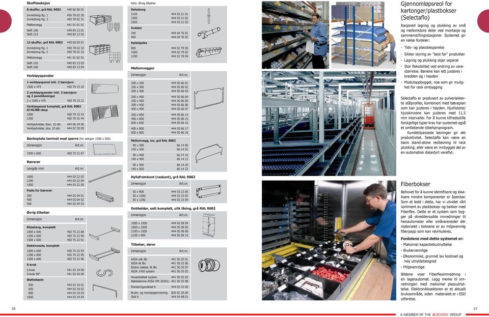 2 450 78 02 33 Mellomvegg 441 01 62 01 Skift 102 440 83 13 03 Skift 206 440 83 13 04 Verktøyspaneler 1 verktøyspanel inkl. 2 bærejern 1500 x 475 450 79 15 20 2 verktøyspaneler inkl.