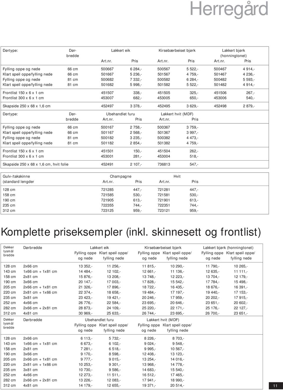 Pris Fylling oppe og nede 66 cm 500667 6 284,- 500567 5 522,- 500467 4 914,- Klart speil oppe/fylling nede 66 cm 501667 5 236,- 501567 4 759,- 501467 4 236,- Fylling oppe og nede 81 cm 500682 7 332,-