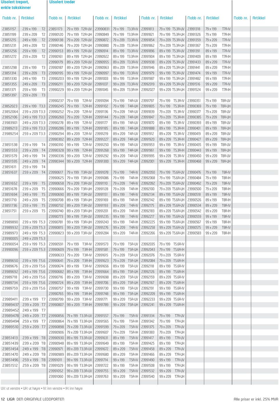 Artikkel 23851157 239 x 199 T2 23851199 239 x 209 T2 23851215 249 x 199 T2 23851231 249 x 209 T2 23851256 259 x 199 T2 23851272 259 x 209 T2 23851298 239 x 199 T3 23851314 239 x 209 T3 23851330 249 x