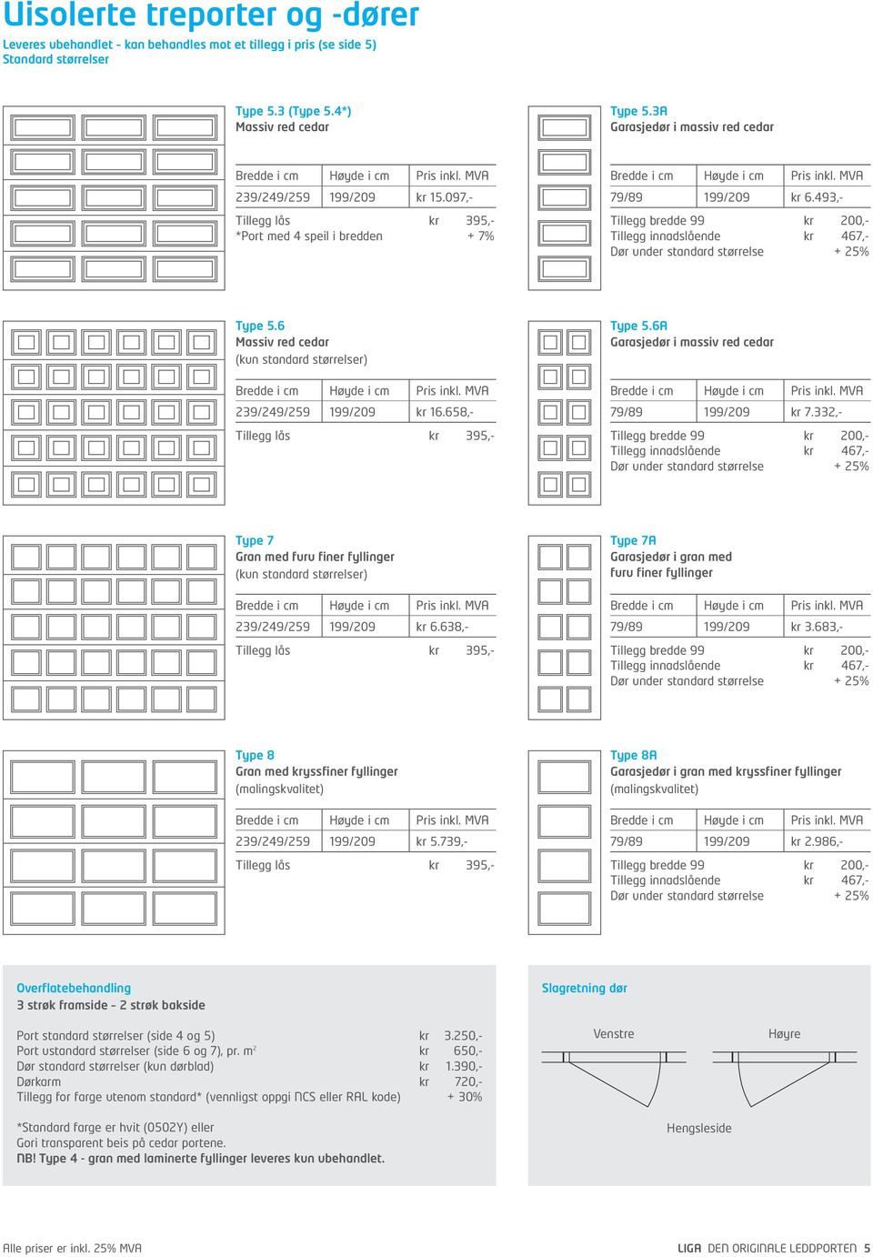 6 Massiv red cedar (kun standard størrelser) 239/249/259 199/209 kr 16.658,- Type 5.6A Garasjedør i massiv red cedar 79/89 199/209 kr 7.
