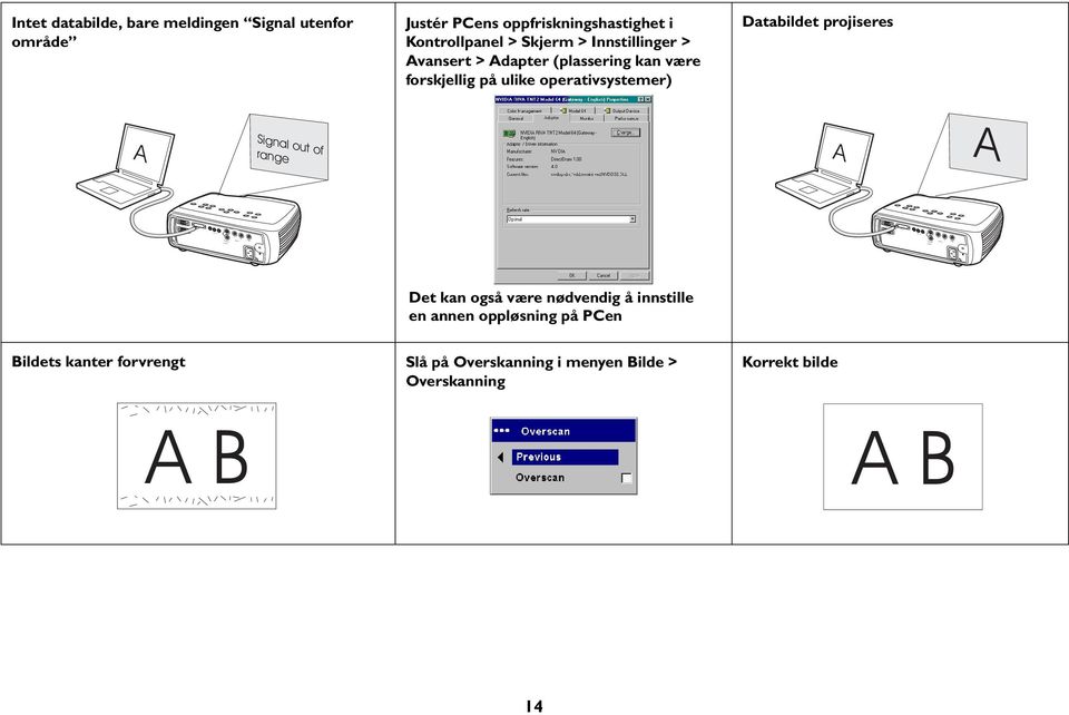 operativsystemer) Databildet projiseres A Signal out of range A A Det kan også være nødvendig å innstille en