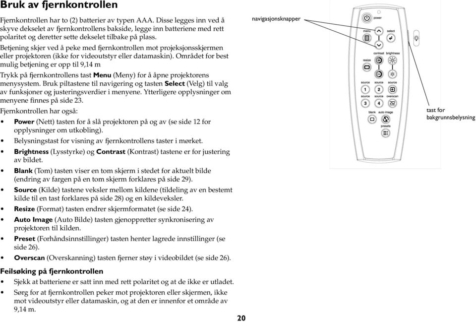 Betjening skjer ved å peke med fjernkontrollen mot projeksjonsskjermen eller projektoren (ikke for videoutstyr eller datamaskin).