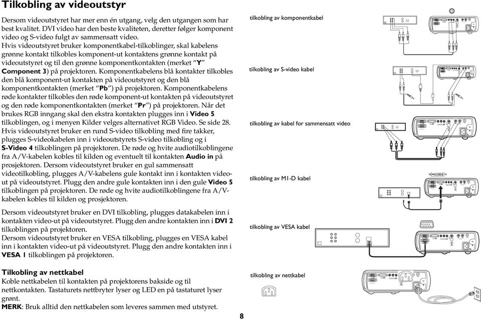 Hvis videoutstyret bruker komponentkabel-tilkoblinger, skal kabelens grønne kontakt tilkobles komponent-ut kontaktens grønne kontakt på videoutstyret og til den grønne komponentkontakten (merket Y