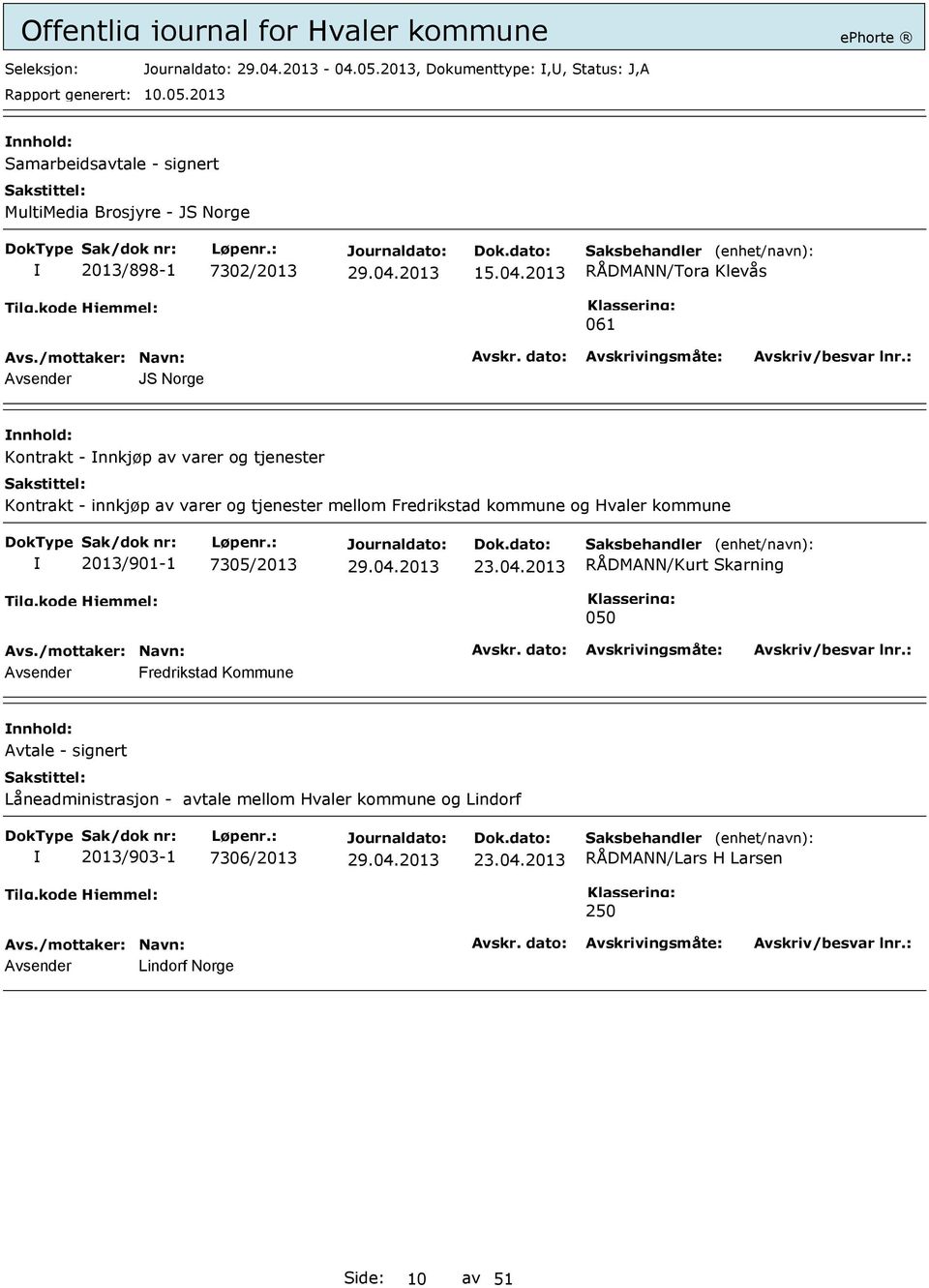 Fredrikstad kommune og Hvaler kommune 2013/901-1 7305/2013 23.04.