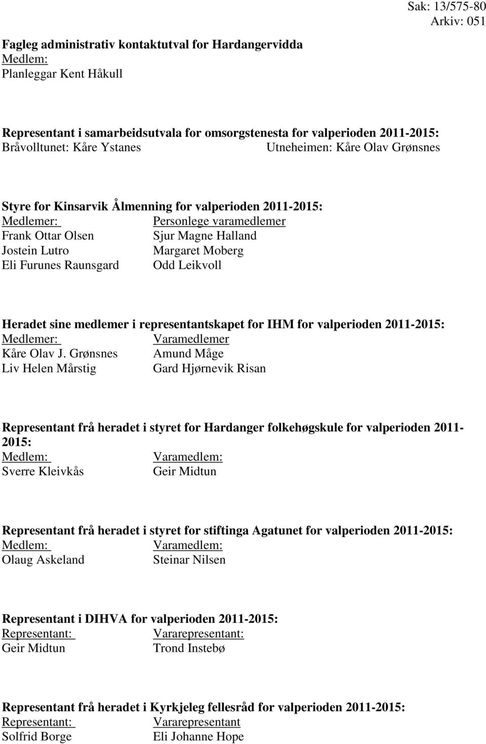 representantskapet for IHM for valperioden 2011-2015: Kåre Olav J.