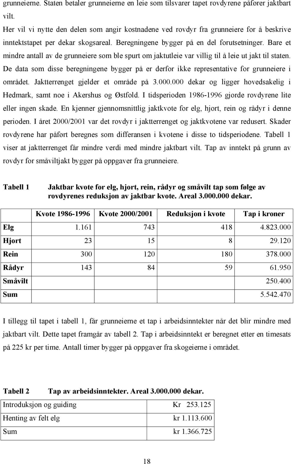 Bare et mindre antall av de grunneiere som ble spurt om jaktutleie var villig til å leie ut jakt til staten.