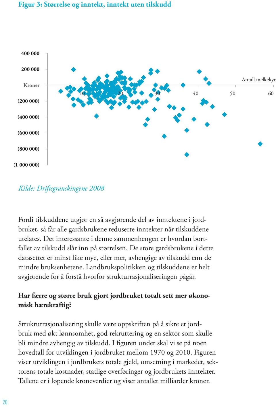 Det interessante i denne sammenhengen er hvordan bortfallet av tilskudd slår inn på størrelsen.