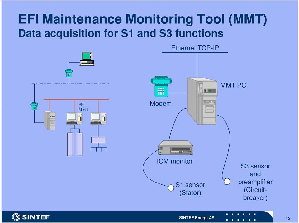 MMT PC EFI MMT Modem ICM monitor S1 sensor (Stator)