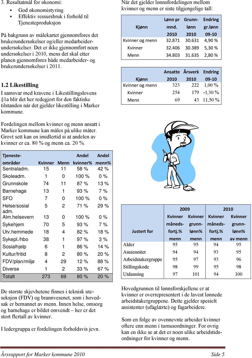 2 Likestilling I samsvar med kravene i Likestillingslovens 1a blir det her redegjort for den faktiske tilstanden når det gjelder likestilling i Marker kommune.