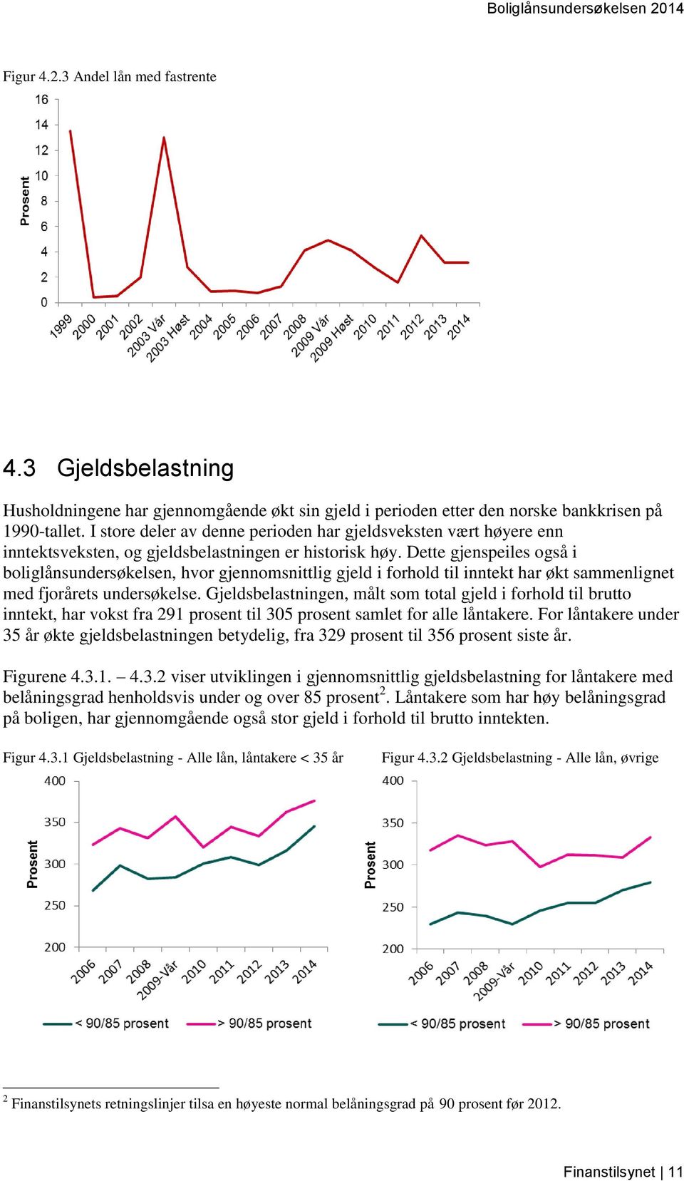 Dette gjenspeiles også i boliglånsundersøkelsen, hvor gjennomsnittlig gjeld i forhold til inntekt har økt sammenlignet med fjorårets undersøkelse.