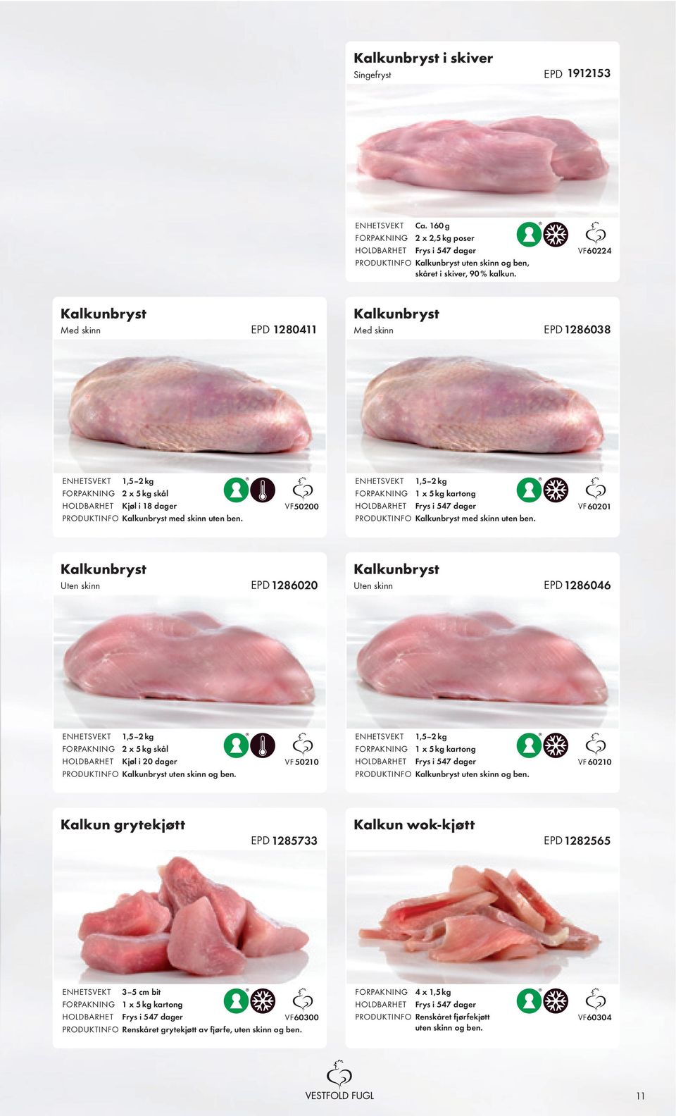 1,5 2 kg 1 x 5 kg kartong VF 50200 VF 60201 PRODUKTINFO Kalkunbryst med skinn uten ben.