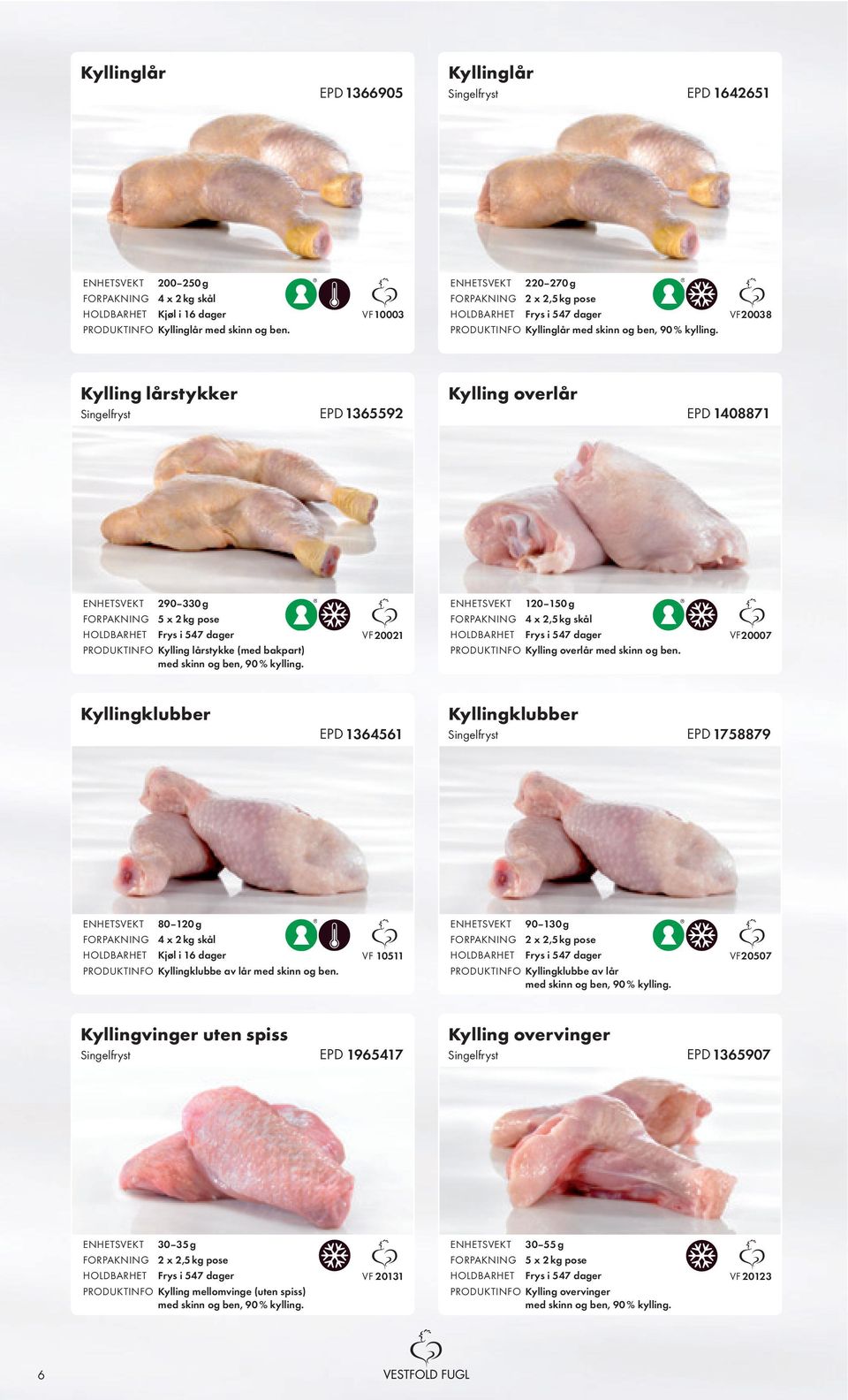 Kylling lårstykker Kylling overlår Singelfryst EPD 1365592 EPD 1408871 290 330 g 5 x 2 kg pose PRODUKTINFO Kylling lårstykke (med bakpart) med skinn og ben, 90 % kylling.
