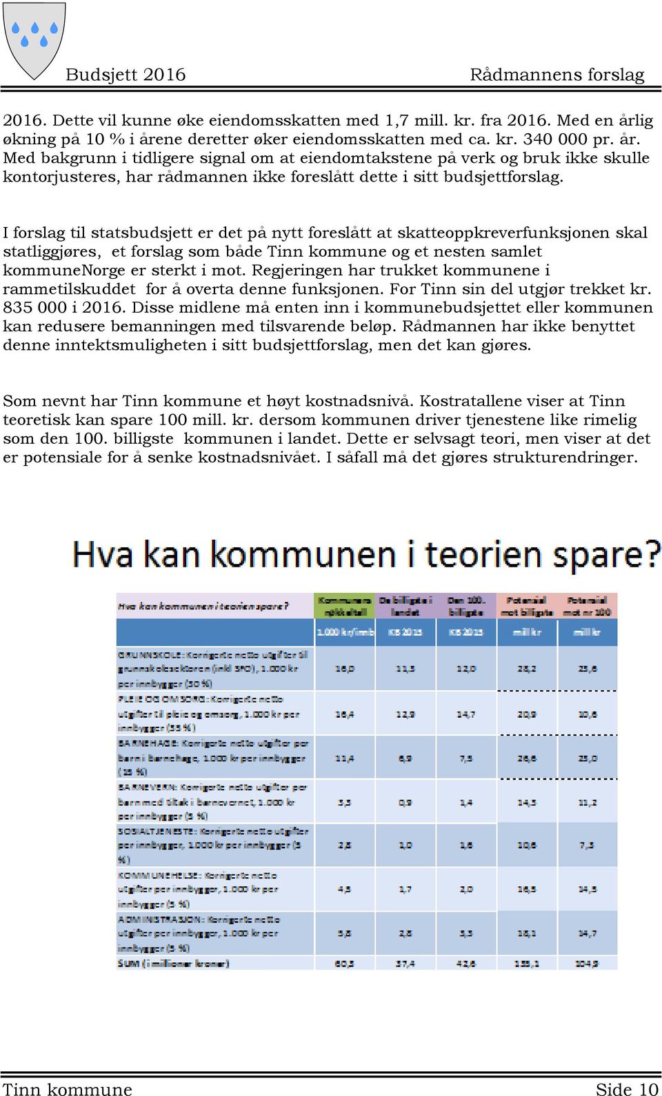 I forslag til statsbudsjett er det på nytt foreslått at skatteoppkreverfunksjonen skal statliggjøres, et forslag som både Tinn kommune og et nesten samlet kommunenorge er sterkt i mot.