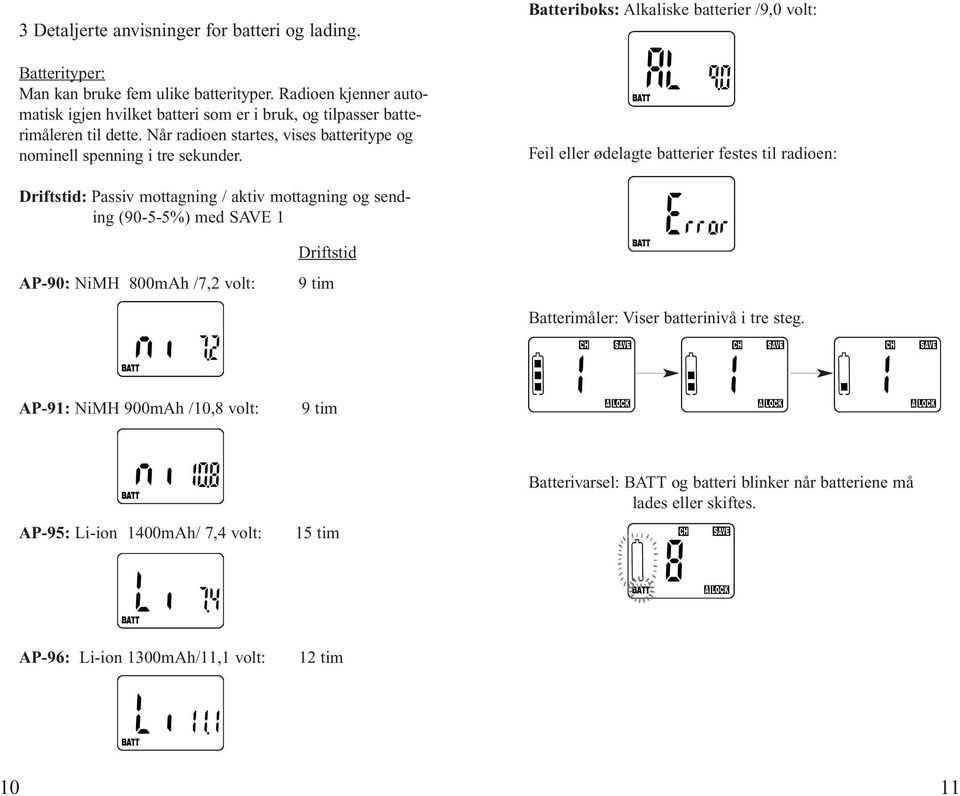 Batteriboks: Alkaliske batterier /9,0 volt: Feil eller ødelagte batterier festes til radioen: Driftstid: Passiv mottagning / aktiv mottagning og sending (90-5-5%) med SAVE 1 AP-90: NiMH