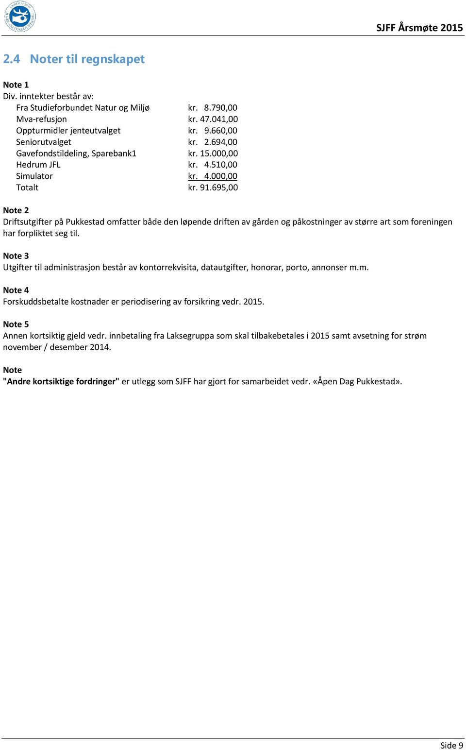 695,00 Note 2 Driftsutgifter på Pukkestad omfatter både den løpende driften av gården og påkostninger av større art som foreningen har forpliktet seg til.