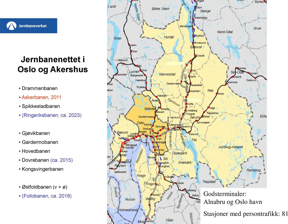 2023) Gjøvikbanen Gardermobanen Hovedbanen Dovrebanen (ca.