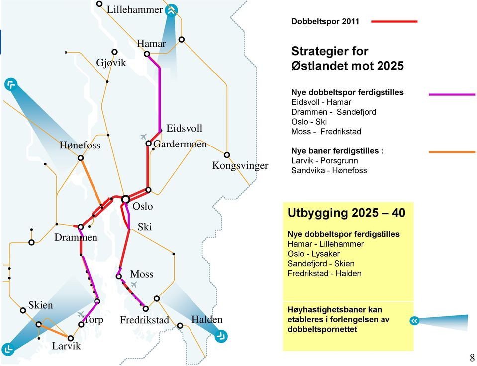 Sandvika - Hønefoss Drammen Oslo Ski Moss Utbygging 2025 40 Nye dobbeltspor ferdigstilles Hamar - Lillehammer Oslo - Lysaker