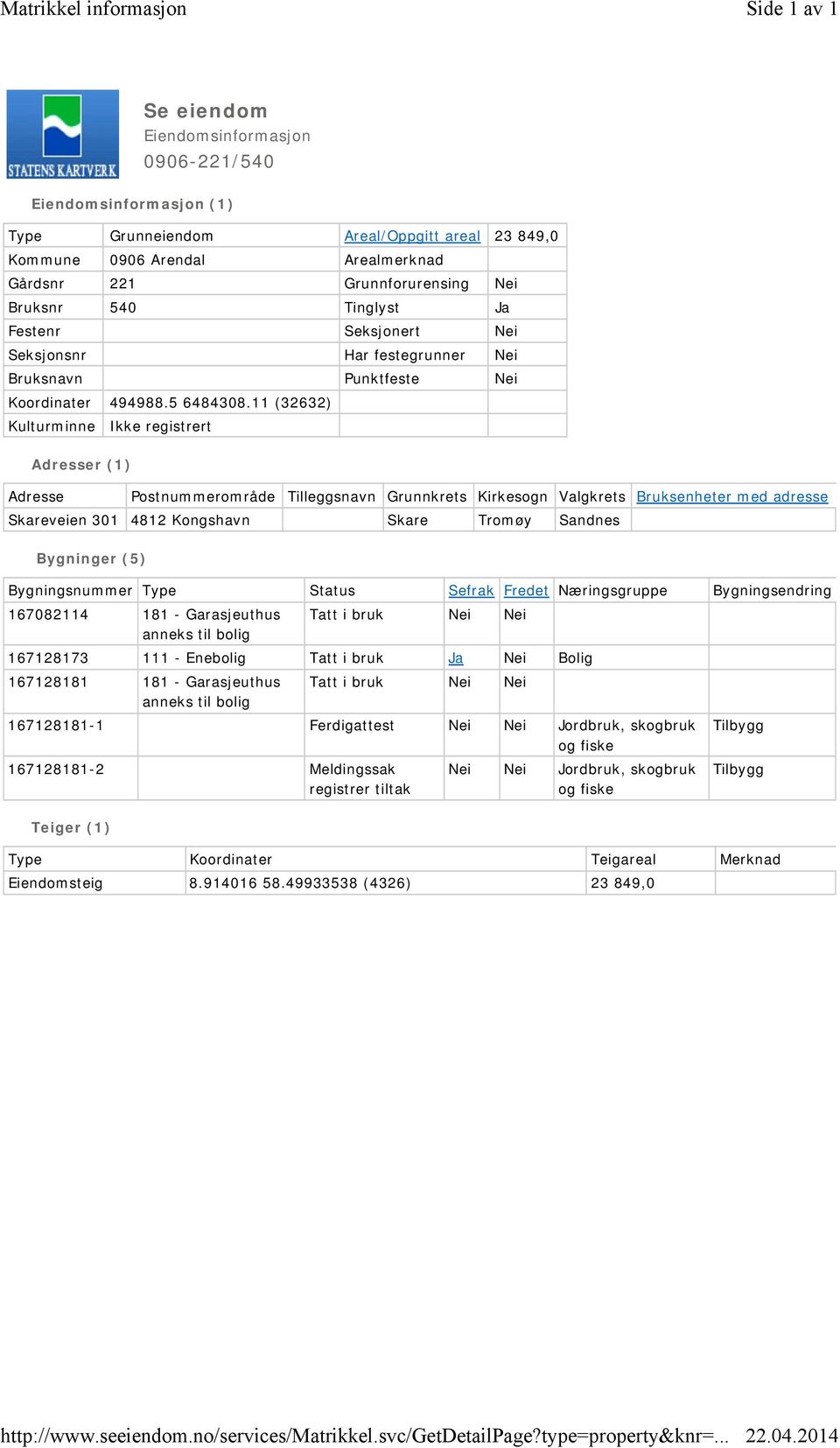 11 (32632) Kulturminne Ikke registrert Adresser (1) Adresse Postnummerområde Tilleggsnavn Grunnkrets Kirkesogn Valgkrets Bruksenheter med adresse Skareveien 301 4812 Kongshavn Skare Tromøy Sandnes