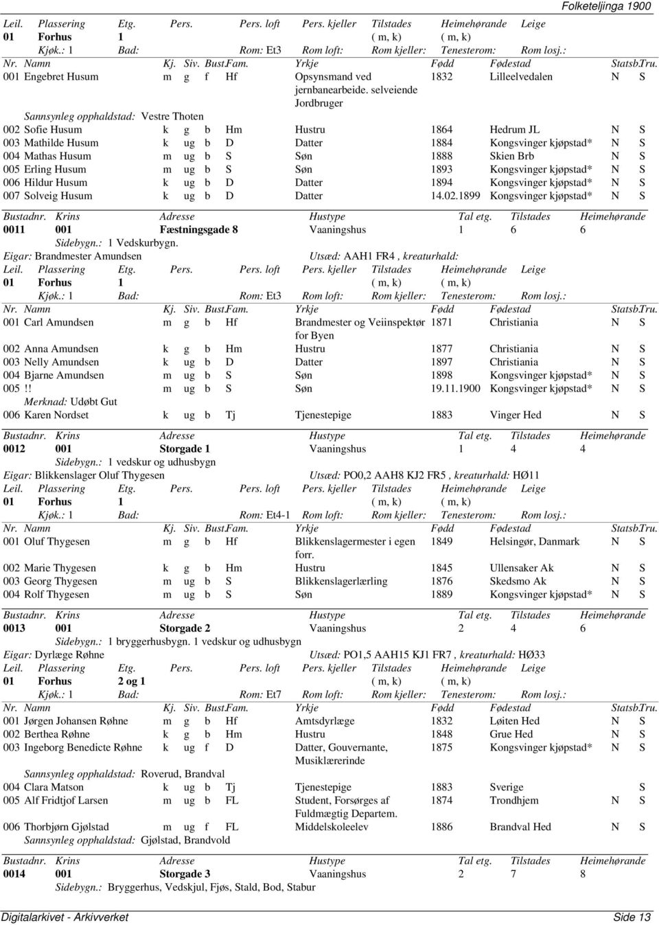 Skien Brb N S 005 Erling Husum m ug b S Søn 1893 Kongsvinger N S 006 Hildur Husum k ug b D Datter 1894 Kongsvinger N S 007 Solveig Husum k ug b D Datter 14.02.