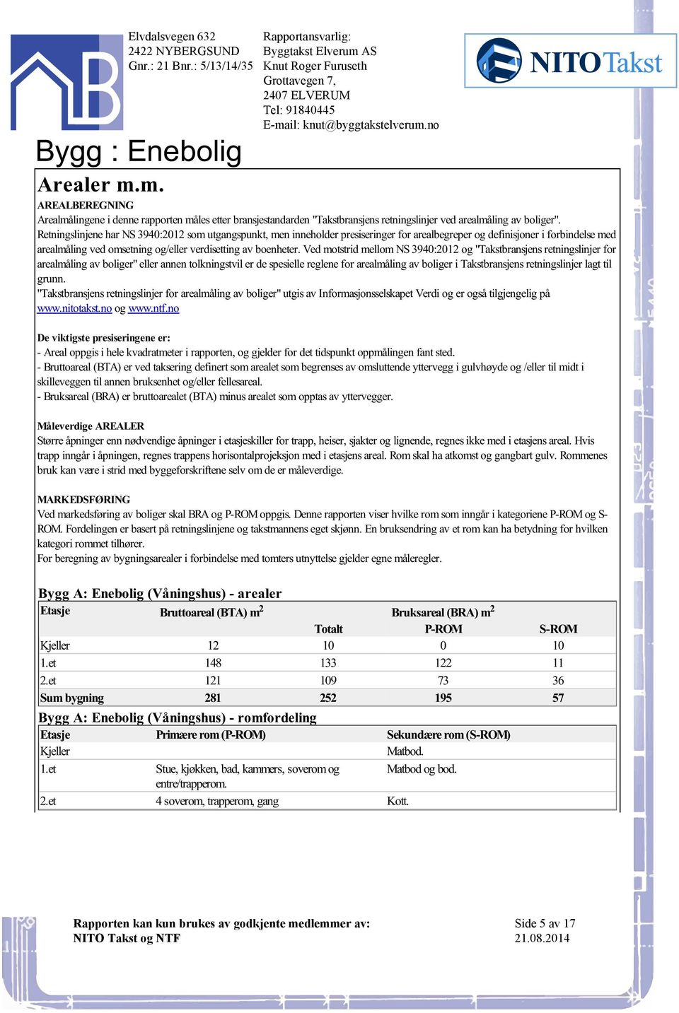 verdisetting av boenheter Ved motstrid mellom NS 3940:2012 og "Takstbransjens retningslinjer for arealmåling av boliger" eller annen tolkningstvil er de spesielle reglene for arealmåling av boliger i