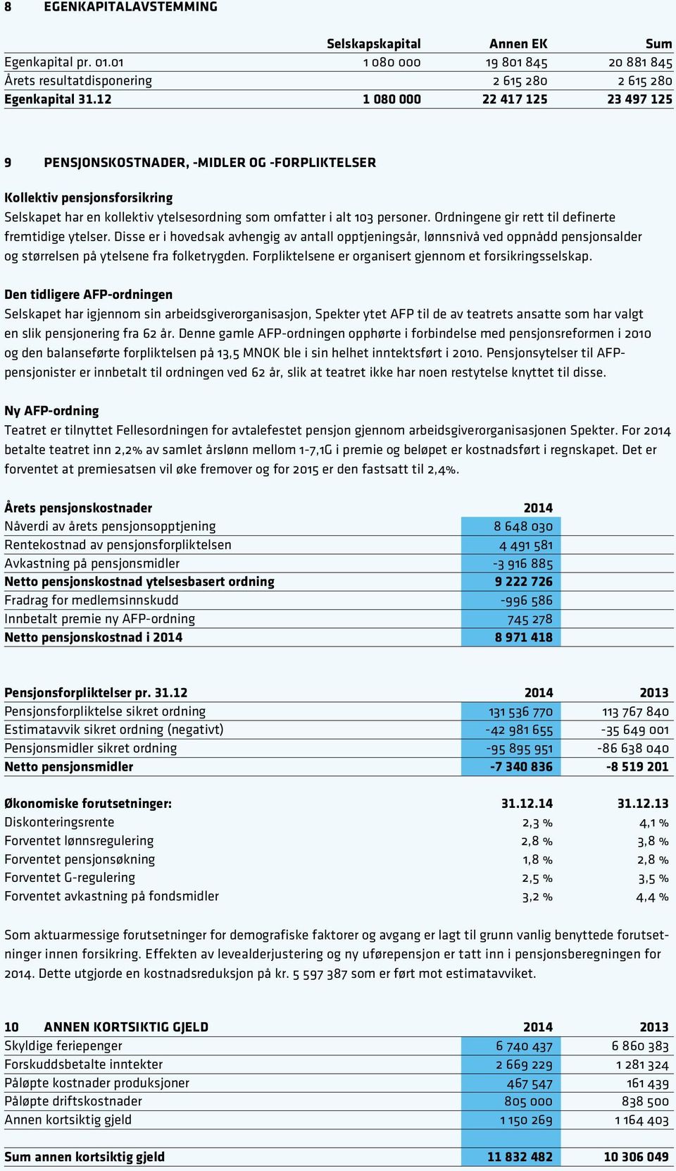 Ordningene gir rett til definerte fremtidige ytelser. Disse er i hovedsak avhengig av antall opptjeningsår, lønnsnivå ved oppnådd pensjonsalder og størrelsen på ytelsene fra folketrygden.