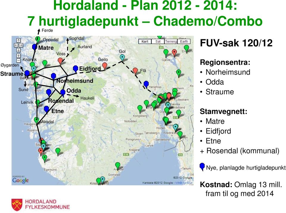 Geilo Gol Flå FUV-sak 120/12 Regionsentra: Norheimsund Odda Straume Stamvegnett: Matre Eidfjord