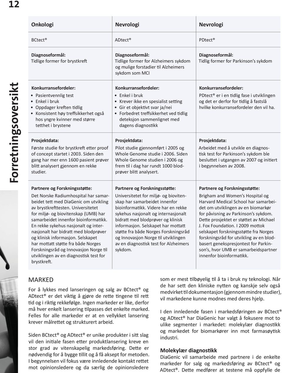 kvinner med større tetthet i brystene Prosjektdata: Første studie for brystkreft etter proof of concept startet i 2003.