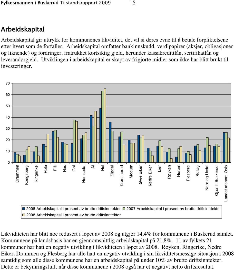 etter hvert som de forfaller.