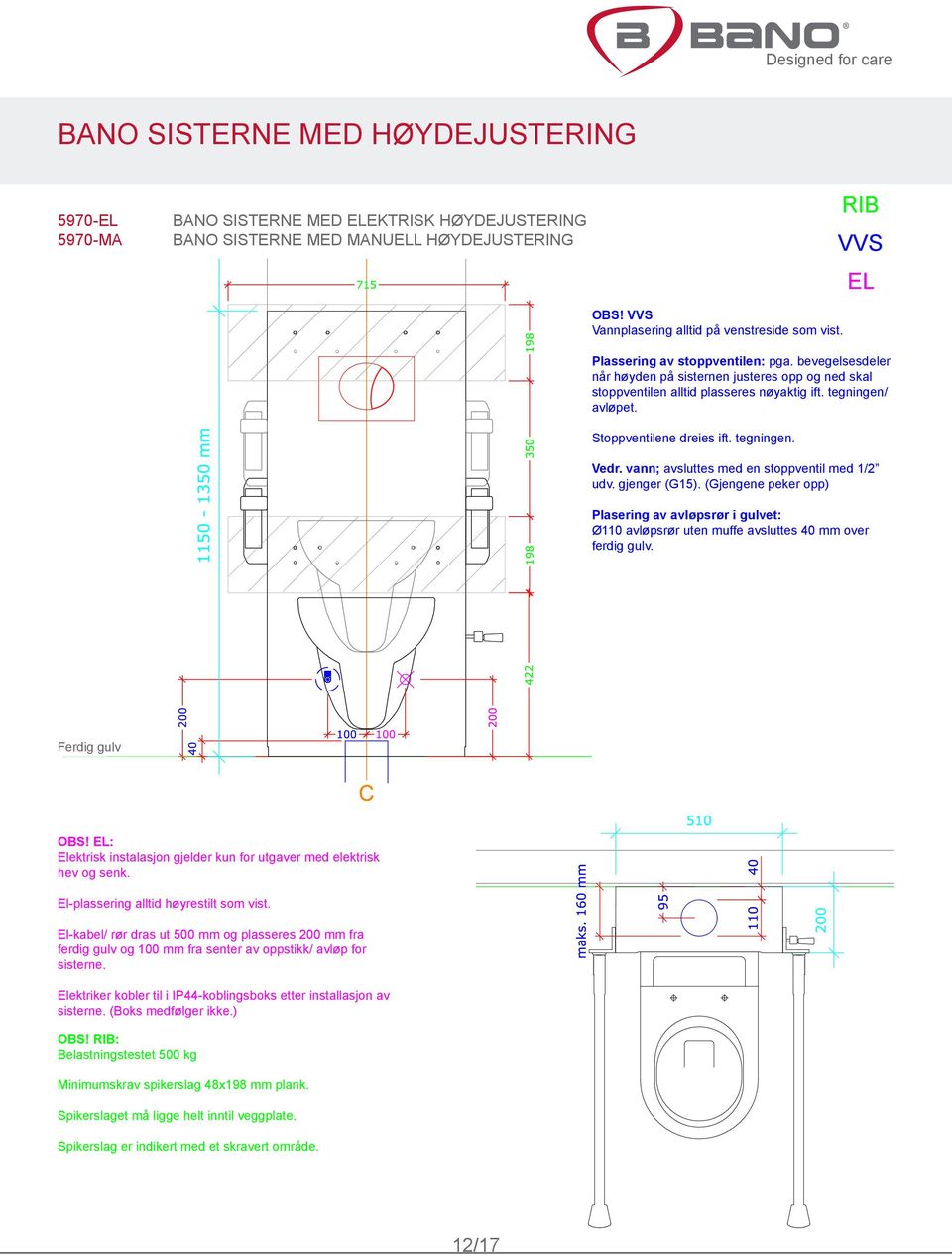 tegningen. Vedr. vann; avsluttes med en stoppventil med 1/2 udv. gjenger (G15). (Gjengene peker opp) Plasering av avløpsrør i gulvet: Ø110 avløpsrør uten muffe avsluttes 40 mm over ferdig gulv.