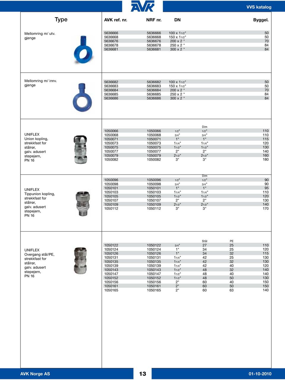 gjenge 5636682 5636682 100 x 11/2" 5636683 5636683 150 x 11/2" 5636684 5636684 200 x 2 " 5636685 5636685 250 x 2 " 5636686 5636686 300 x 2 " 50 50 70 84 84 UNIFLEX Union kopling, strekkfast for