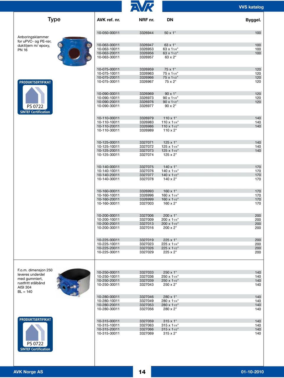 3326957 63 x 2" 100 100 100 100 10-075-00011 3326959 75 x 1" 10-075-10011 3326963 75 x 11/4" 10-075-20011 3326966 75 x 11/2" 10-075-30011 3326967 75 x 2" 120 120 120 120 PS 0722 10-090-00011 3326969