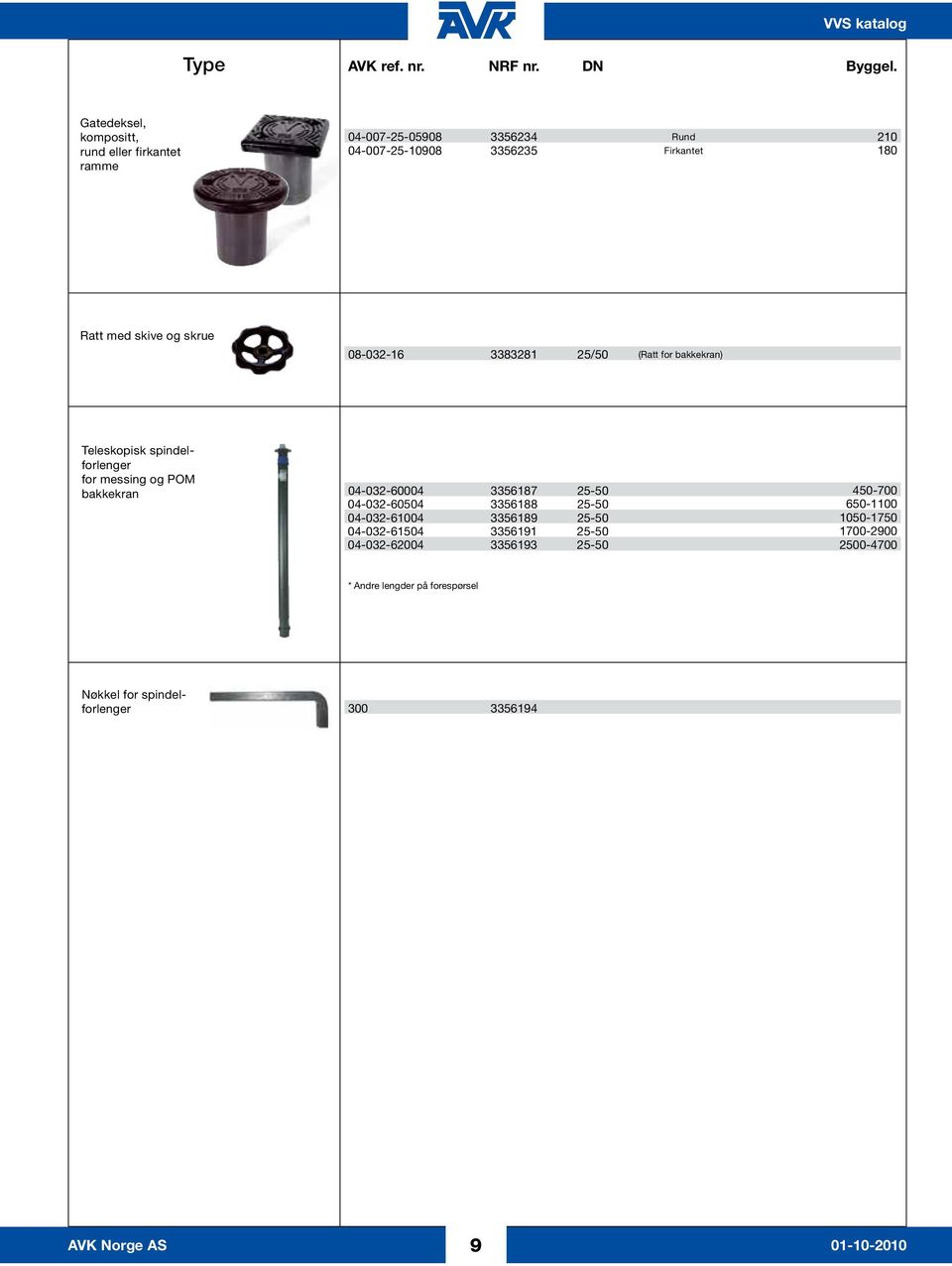 skrue 08-032-16 3383281 25/50 (Ratt for bakkekran) Teleskopisk spindelforlenger for messing og POM bakkekran 04-032-60004 3356187 25-50